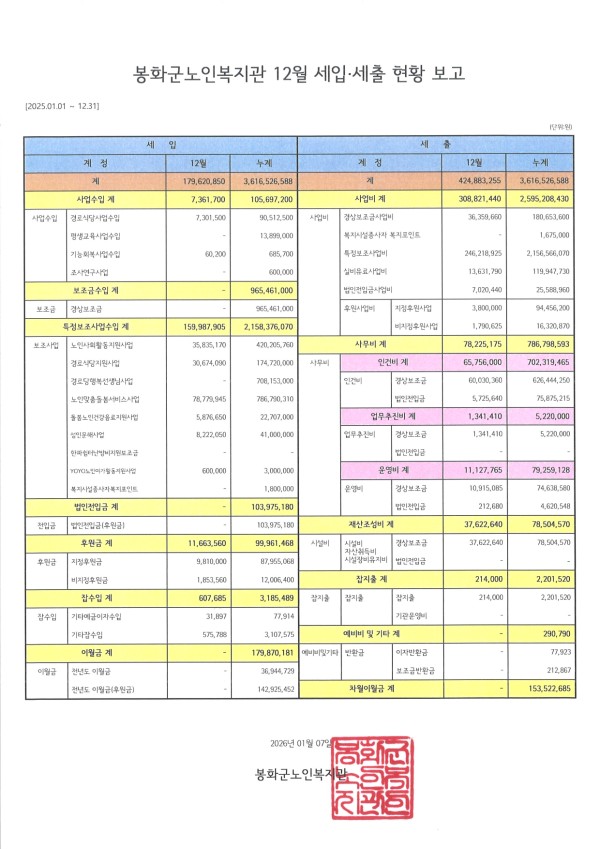871cef5aab8a6a60ff515d34ee5ff179_1767832264_5695.jpg