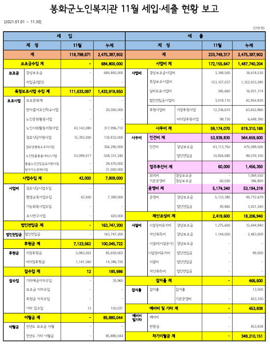 24bf03cba6fb5e0de62cac5542da8e29_1640174411_8659.png